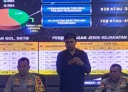 Sepanjang 2025, Polrestabes Medan Terima 18.452 Laporan Pengaduan