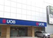 Bank UOB Medan Bungkam Soal Lelang Sepihak Rumah Warga Di Cemara Asri