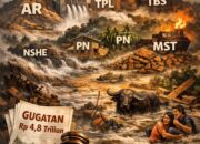 Menggugat Enam Korporasi “Dalang” Banjir Sumatera