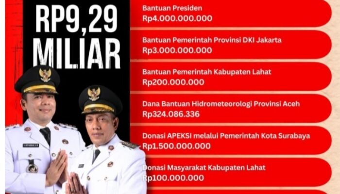 Pemko Lhokseumawe Terima Bantuan Penanggulangan Bencana Rp9.7 Miliar