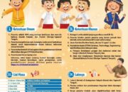 Pemkab Pakpak Bharat Ajak Penulis Ikut Bimtek Cerita Anak Dwibahasa