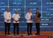 Pemkab Asahan Raih Opini Kualitas Tinggi Tanpa Maladministrasi dari Ombudsman RI