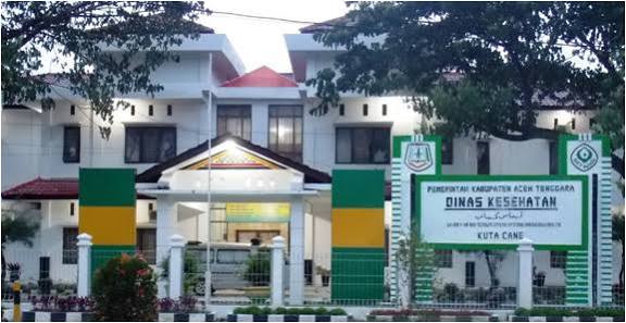 BPK Temukan Rekening Non Kapitasi Di Dinkes Aceh Tenggara