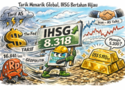 IHSG Dibuka Menguat, Rupiah Tertekan, Emas Dunia Dekati US$5.200