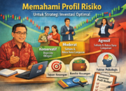 Pahami Profil Risiko, Kunci Strategi Investasi Yang Optimal