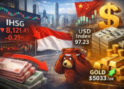 Minim Sentimen Domestik, IHSG Dan Rupiah Mengandalkan Arah Pasar Asia