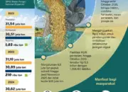Produksi beras capai rekor tertinggi