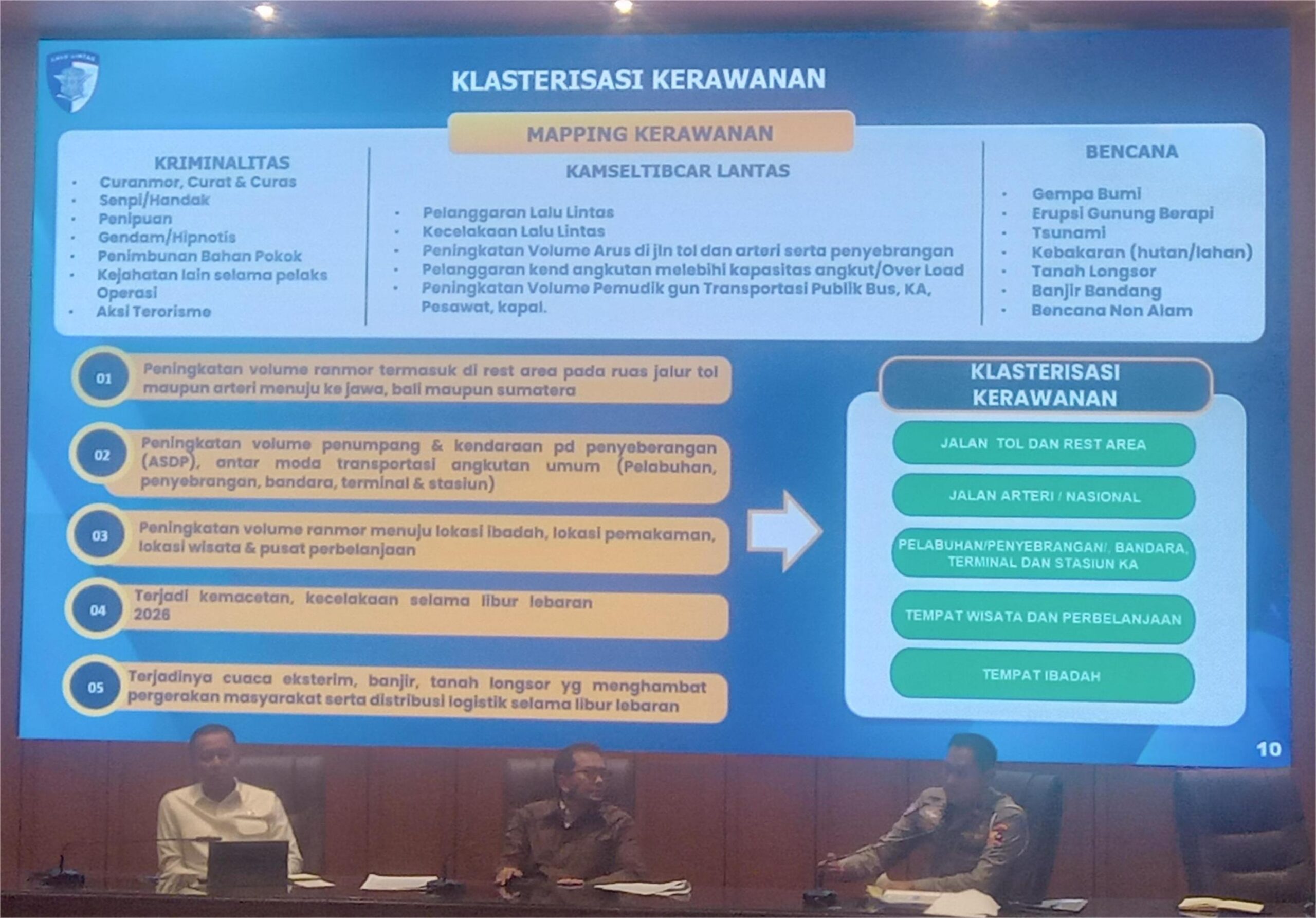 Puncak Mudik Diprediksi 18 April 2026
