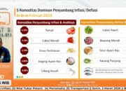 Sumut Inflasi 4,71 Persen, Tarif Listrik Dan Emas Jadi Penyumbang Terbesar