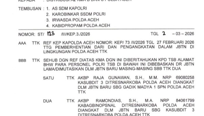 Kapolda Aceh Mutasi Puluhan Perwira, Ini Daftar Lengkap Pergeserannya