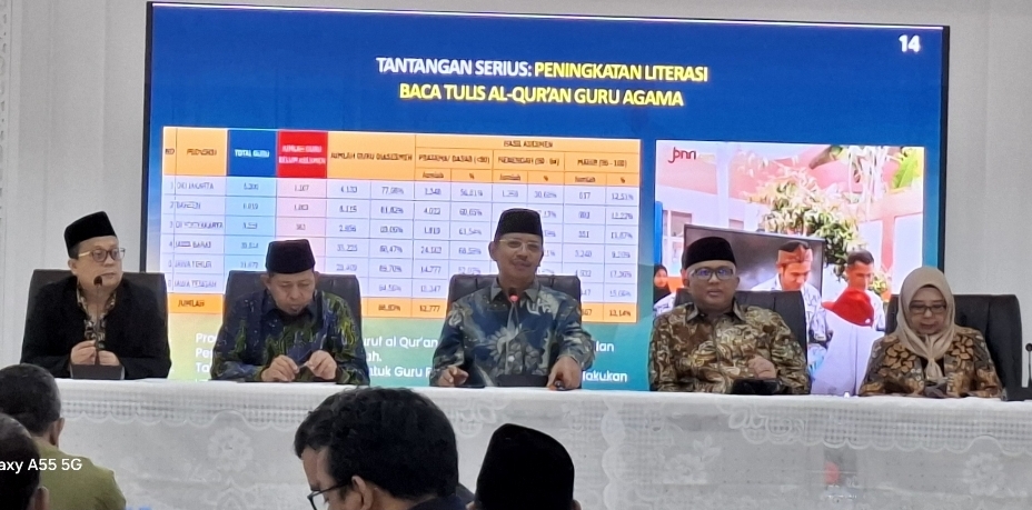 Kabar Gembira! TPG 246 Ribu Guru Madrasah Cair Sebelum Idulfitri, Termasuk Lulusan PPG 2025