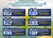 Lolos Proposal OPSI 2026, Delapan Tim Riset MAN IC Tapsel Menuju Kancah Nasional