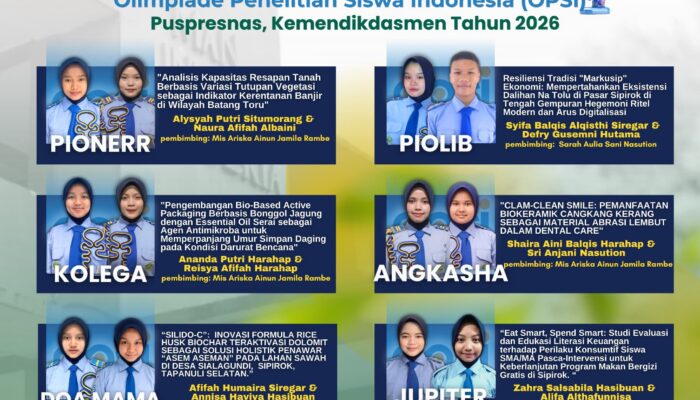 Lolos Proposal OPSI 2026, Delapan Tim Riset MAN IC Tapsel Menuju Kancah Nasional