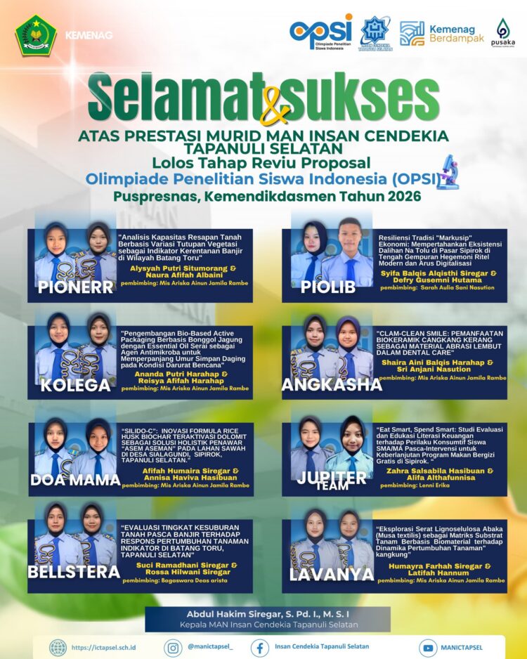 Lolos Proposal OPSI 2026, Delapan Tim Riset MAN IC Tapsel Menuju Kancah Nasional